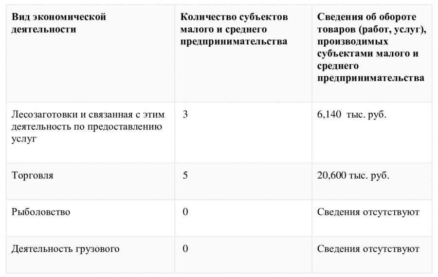 cef5e25c42c68bfdfe53b24ad8571f0a-0_0.png